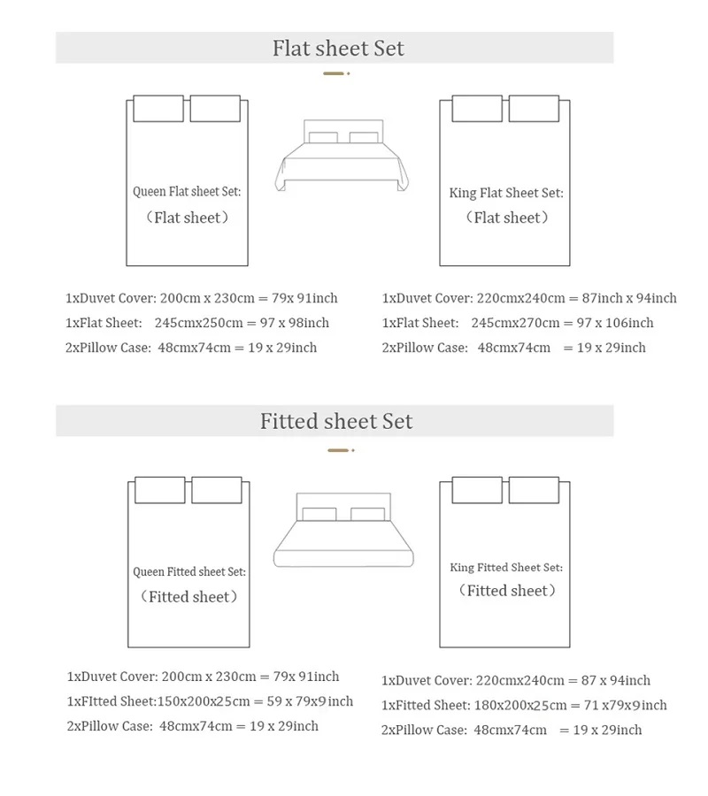 Premium Lyocell-Baumwoll-Jacqu – Home Textiles Premium Bewertung und Preis