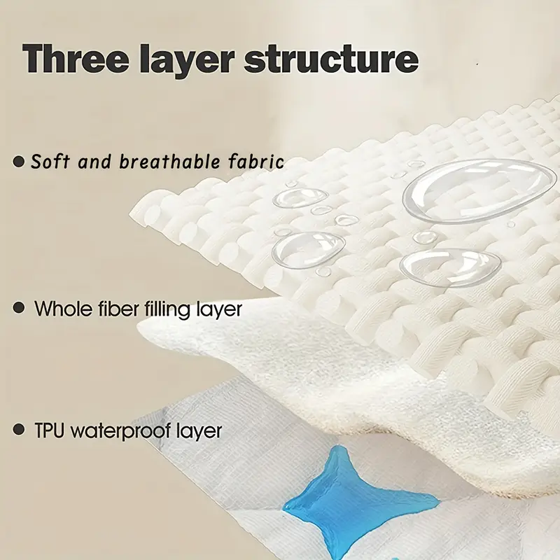 Wasserdichter, rutschfester Hu – Mattress Protector Waterproof Bewertung und Preis