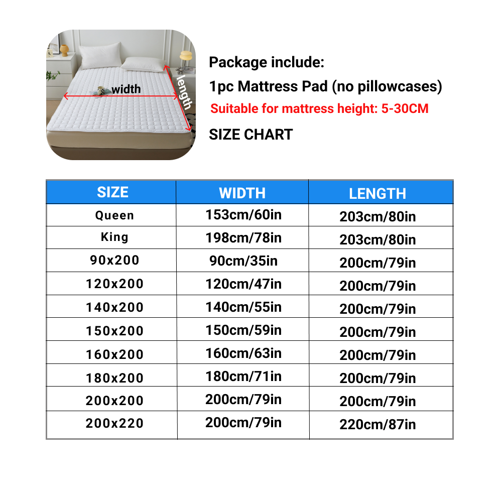 Wasserdichter, rutschfester Hu – Mattress Protector Waterproof Bewertung und Preis