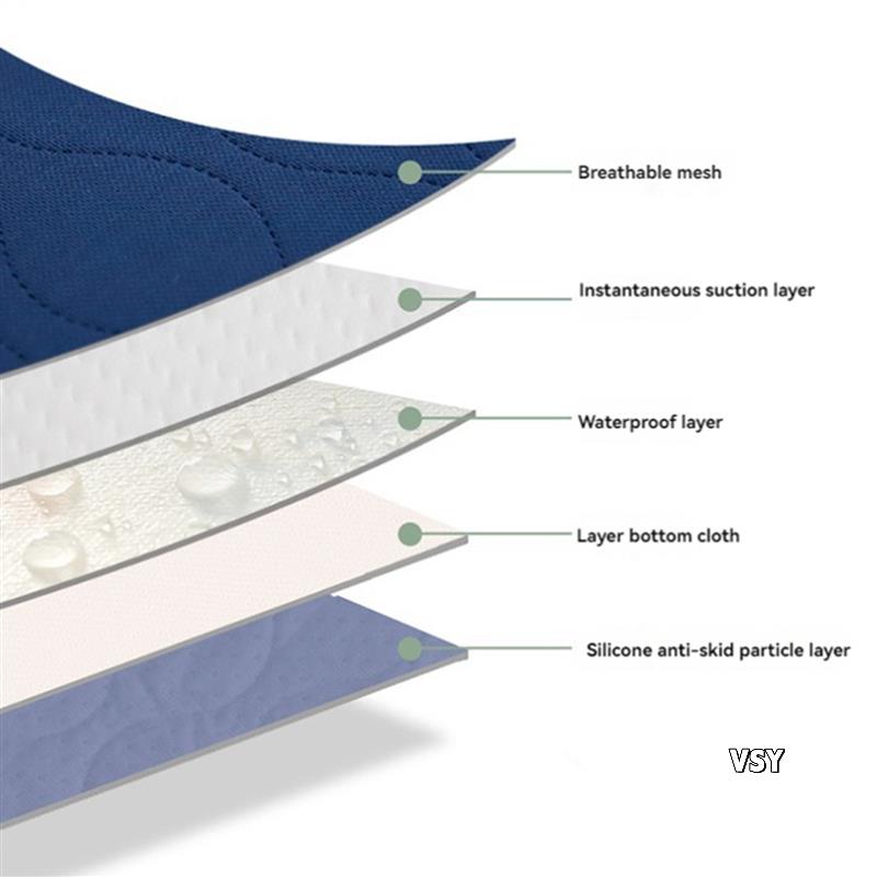 2 x wasserdichte, waschbare In – Mattress Protector Waterproof Bewertung und Preis